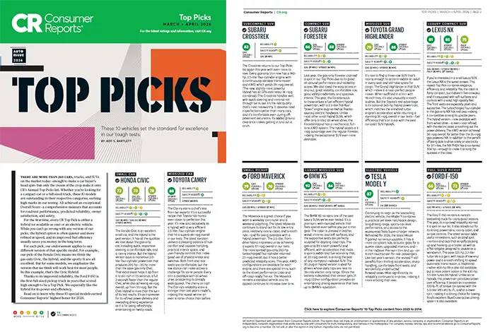 Consumer Reports Top Picks | Sunset Hills Subaru in Sunset Hills MO