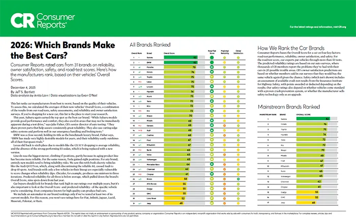 Which Brands Make the Best Cars | Sunset Hills Subaru in Sunset Hills MO